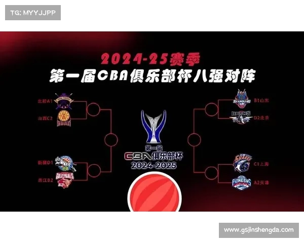 CBA将扩大参赛规模 杯赛未来将在非主场城市举行